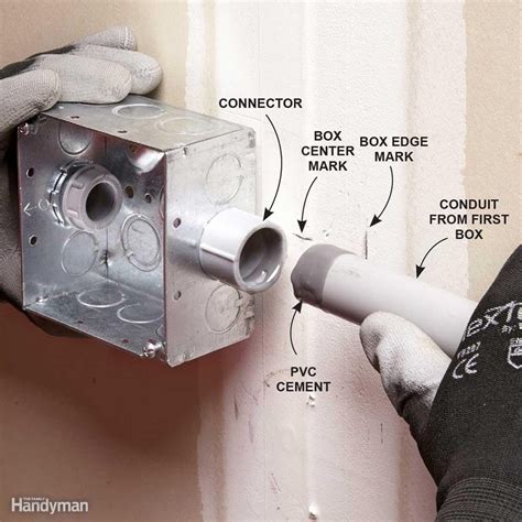 how to attach conduit to electrical box|connect pvc conduit to electrical box.